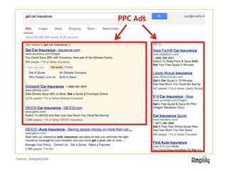 PPC Ads
     The difference between paid and
     organic listings in search engines.




Twitter: @AmplifySEM
 