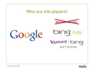 Who are the players?




Twitter: @AmplifySEM
 