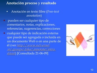 Anotación  proceso y resultado A notación en texto libre ( Free-text annotation )  pueden ser cualquier tipo de comentarios, notas, explicaciones, referencias, sugerencias, correcciones cualquier tipo de indicación externa que puede ser agregada o incluida en un documento Web o en una parte de él (ver  http://www. ncb . ernet .in/groups/ dake /annotate/intro. shtml )  [Consultada 21-06-09] 10 