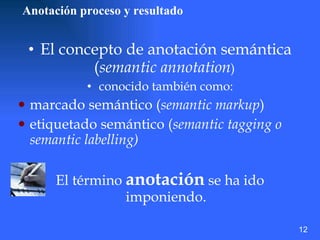 Anotación proceso y resultado El concepto de anotación semántica ( semantic annotation )  conocido también como: marcado semántico ( semantic markup ) etiquetado semántico ( semantic tagging o semantic labelling) El término  anotación  se ha ido imponiendo. 12 