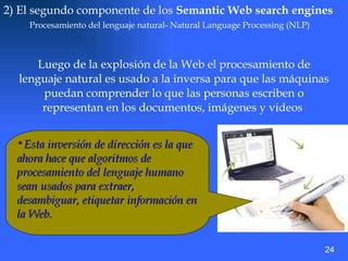 Luego de la explosión de la Web el procesamiento de lenguaje natural es usado a la inversa para que las máquinas puedan comprender lo que las personas escriben o representan en los documentos, imágenes y videos     Esta inversión de dirección es la que ahora hace que algoritmos de procesamiento del lenguaje humano sean usados para extraer, desambiguar, etiquetar información en la Web. 2) El segundo componente de los  Semantic Web search engines  Procesamiento del lenguaje natural- Natural Language Processing  (NLP) 24 