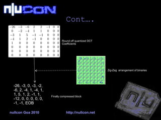 Cont…. nullcon Goa 2010 http://nullcon.net -26, -3, 0, -3, -2, -6, 2, -4, 1, -4, 1, 1, 5, 1, 2, -1, 1, -12, 0, 0, 0, 0, 0, -1, -1, EOB Round off quantized DCT Coefficients Zig-Zag  arrangement of binaries Finally compressed block 