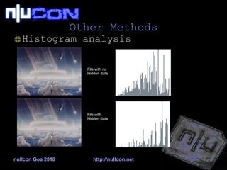 Other Methods Histogram analysis nullcon Goa 2010 http://nullcon.net File with no Hidden data File with Hidden data 