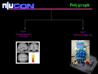 Polygraph CQT  Control Question Technique GKT  Guilt Knowledge Test 
