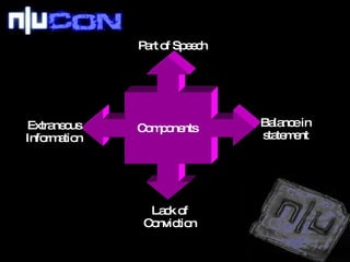 Part of Speech Extraneous Information Lack of Conviction Balance in statement Components 