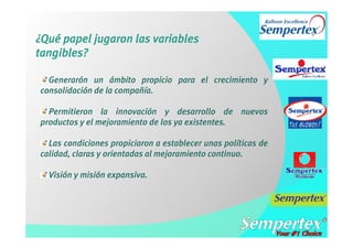 ¿Qué papel jugaron las variables
tangibles?

  Generarón un ámbito propicio para el crecimiento y
consolidación de la compañía.

  Permitieron la innovación y desarrollo de nuevos
productos y el mejoramiento de los ya existentes.

  Las condiciones propiciaron a establecer unas políticas de
calidad, claras y orientadas al mejoramiento continuo.

  Visión y misión expansiva.
 