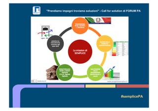 "Prendiamo impegni troviamo soluzioni" - Call for solution di FORUM PA 
#semplicePA 
 