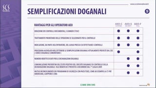 Semplificazioni Doganali