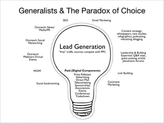 Generalists & The Paradox of Choice
                                  SEO                   Email Marketing

           Outreach: News/
              Media/PR                                                           Content strategy:
                                                                             whitepapers, case studies,
                                                                             infographics, podcasting,
   Outreach: Social                                                             vidcasting, blogging
    Networking
                                 Lead Generation
                             “free” traffic sources compete with PPC               Leadership & Building
   Outreach:                                                                       Expertise: Q&A sites,
 Webinars, Virtual                                                                 guest posting, article
     Events                                                                         placement, forums


         WOM                       Paid (Digital Components)
                                          Press Releases                      Link Building
                                            Advertising
                                            Direct Mail
                                          Telemarketing                Comment
            Social bookmarking                                         Marketing
                                           Sponsorships
                                           Associations
                                               Events
                                           Conferences
                                            Tradeshows
 