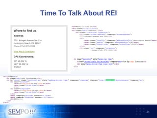 Time To Talk About REI
24
 