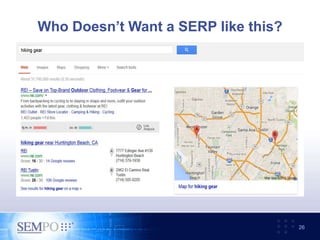Who Doesn’t Want a SERP like this?
26
 