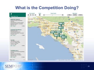 What is the Competition Doing?
28
 