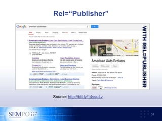 Rel=“Publisher”
31
Source: http://bit.ly/14ssu4v
 
