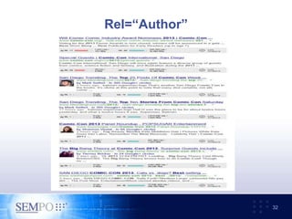 Rel=“Author”
32
 