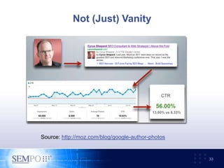 Not (Just) Vanity
33
Source: http://moz.com/blog/google-author-photos
 