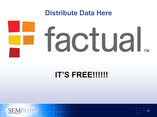Distribute Data Here
39
IT’S FREE!!!!!!
 