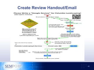 Create Review Handout/Email
42
 