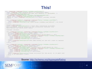 This!
48
Source: http://schema.org/AggregateRating
 
