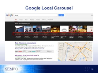 Google Local Carousel
50
 