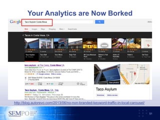 Your Analytics are Now Borked
51
http://blog.autorevo.com/2013/06/no-non-branded-keyword-traffic-in-local-carousel/
 