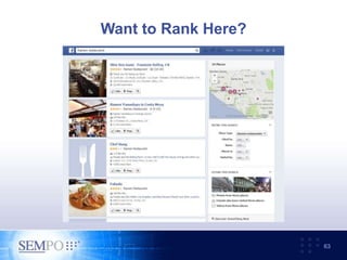 Want to Rank Here?
63
 