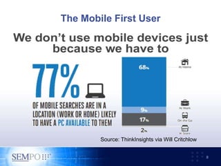 The Mobile First User
8
Source: ThinkInsights via Will Critchlow
 