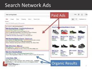 Search Network Ads
Paid Ads

Organic Results

7

 