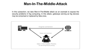 Man-In-The-Middle-Attack
In this subsection, we take Man-in-The-Middle attack as an example to expose the
security problems in fog computing. In this attack, gateways serving as fog devices
may be comprised or replaced by fake ones.
 