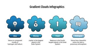 Gradient Clouds Infographics
Idea Money Feed Dialogue
Saturn is composed
mostly of
hydrogen and helium
Jupiter is the biggest
planet in the
Solar System
Venus has a beautiful
name, but also a
poisonous atmosphere
Neptune is the fourth-
largest planet in the Solar
System
 