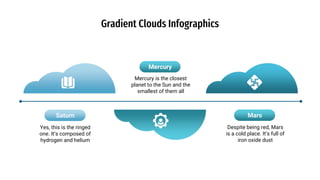 Gradient Clouds Infographics
Yes, this is the ringed
one. It’s composed of
hydrogen and helium
Mercury is the closest
planet to the Sun and the
smallest of them all
Despite being red, Mars
is a cold place. It’s full of
iron oxide dust
Saturn
Mercury
Mars
 
