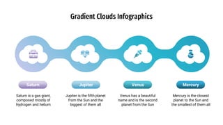 Gradient Clouds Infographics
Mercury is the closest
planet to the Sun and
the smallest of them all
Saturn is a gas giant,
composed mostly of
hydrogen and helium
Jupiter is the fifth planet
from the Sun and the
biggest of them all
Venus has a beautiful
name and is the second
planet from the Sun
Saturn Jupiter Venus Mercury
 
