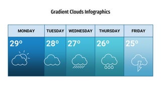 Gradient Clouds Infographics
MONDAY TUESDAY WEDNESDAY THURSDAY FRIDAY
29º 28º 27º 26º 25º
 