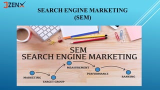 SEARCH ENGINE MARKETING
(SEM)
 