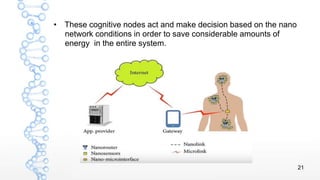 21
• These cognitive nodes act and make decision based on the nano
network conditions in order to save considerable amount...
