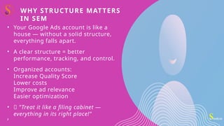 Cracking the Code: Structure of a Google Ads Account | Learn SEM ...