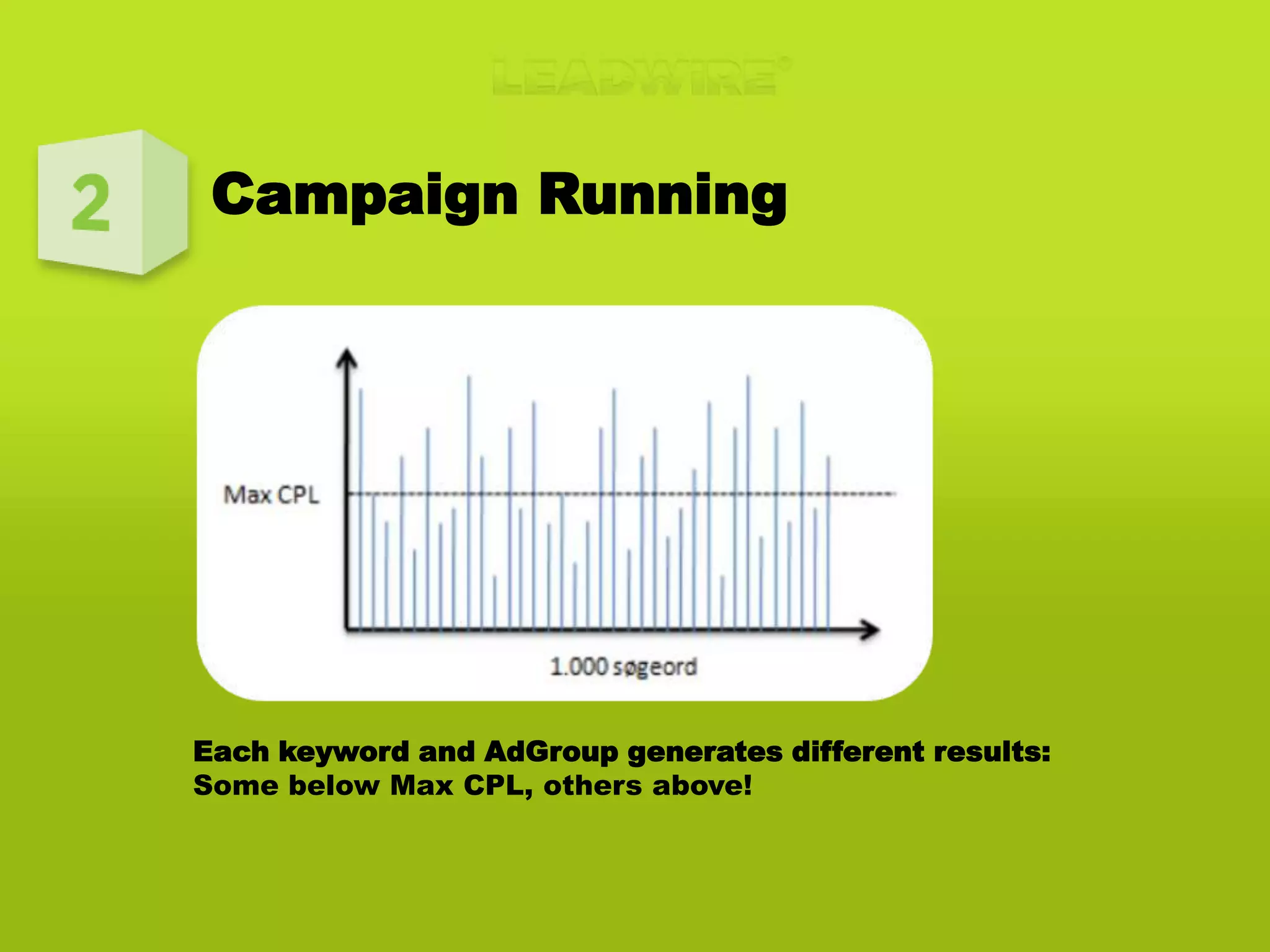 Implementation of Google Analytics