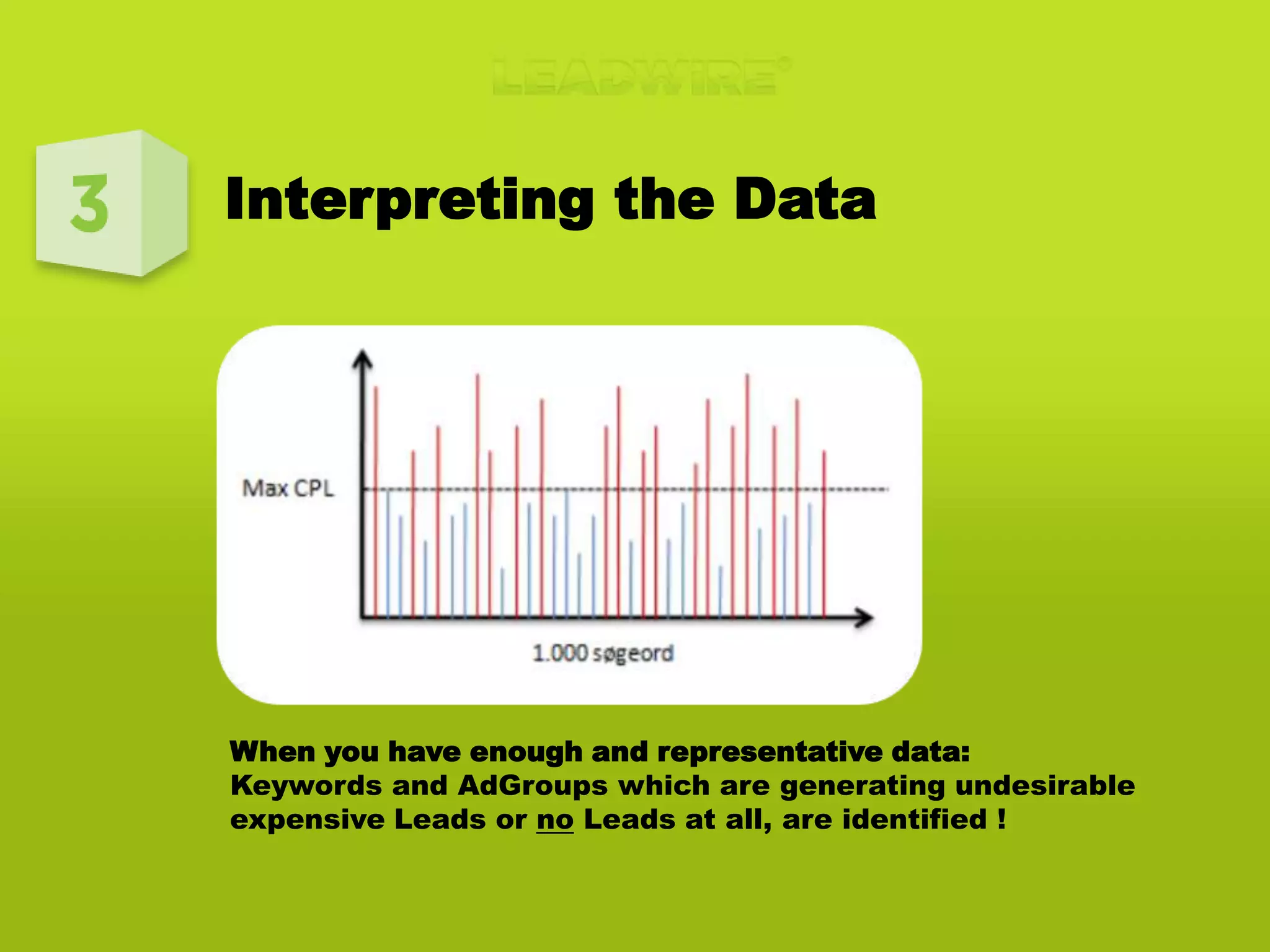 Calculation of Cost per Lead (CPL)CampaignRunningEachkeyword and AdGroupgeneratesdifferentresults:Somebelow Max CPL, othersabove!