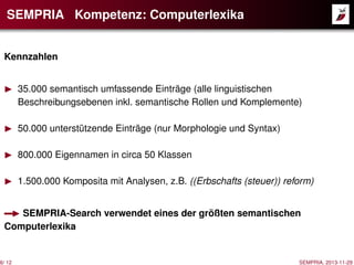 SEMPRIA Kompetenz: Computerlexika
Kennzahlen
35.000 semantisch umfassende Einträge (alle linguistischen
Beschreibungsebenen inkl. semantische Rollen und Komplemente)
50.000 unterstützende Einträge (nur Morphologie und Syntax)
800.000 Eigennamen in circa 50 Klassen
1.500.000 Komposita mit Analysen, z.B. ((Erbschafts (steuer)) reform)
SEMPRIA-Search verwendet eines der größten semantischen
Computerlexika

6/ 12

SEMPRIA, 2013-11-29

 