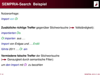 SEMPRIA-Search Beispiel
Nutzeranfrage:
Import von Öl
Zusätzliche richtige Treffer gegenüber Stichwortsuche (

Vollständigkeit):

importierten Öls
Öl importen aus . . .
Import von Erdgas und . . . Erdöl
führte 2011 . . . Öl ein
Vermiedene falsche Treffer der Stichwortsuche
(
Genauigkeit durch semantische Filter):
um den Import mit Öl zu bezahlen

7/ 12

SEMPRIA, 2013-11-29

 