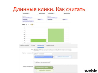 Длинные клики. Как считать
 