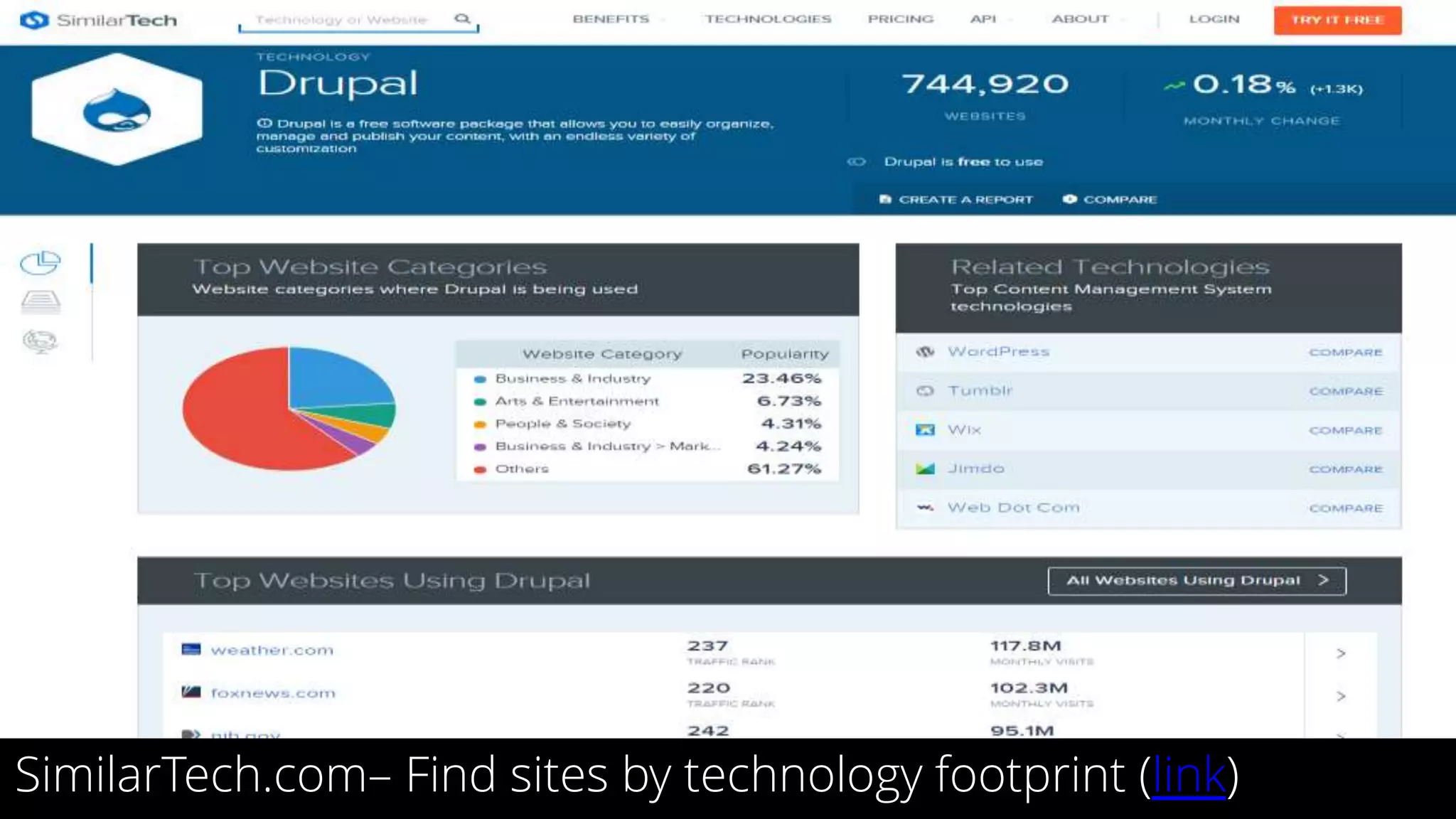 28
SimilarTech.com– Find sites by technology footprint (link)
 