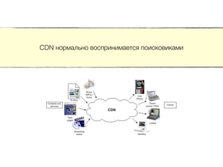 CDN нормально воспринимается поисковиками
 