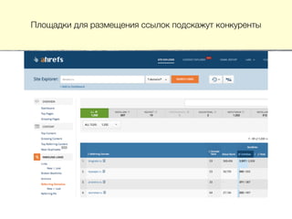 Площадки для размещения ссылок подскажут конкуренты
 