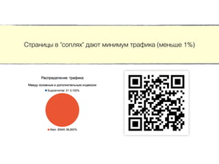 Страницы в "соплях" дают минимум трафика (меньше 1%)
 