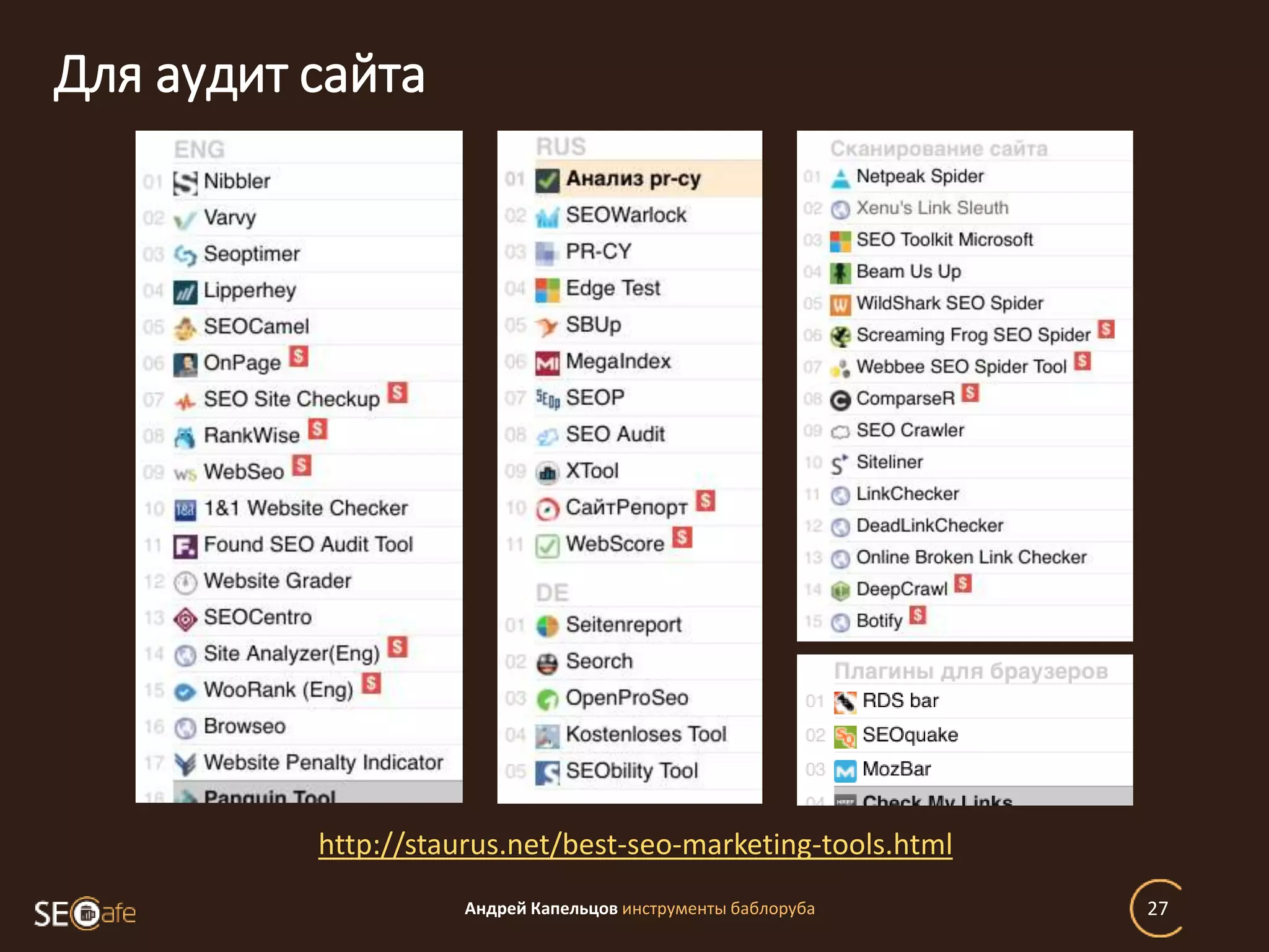 Для аудит сайта
Андрей Капельцов инструменты баблоруба 27
http://staurus.net/best-seo-marketing-tools.html
 
