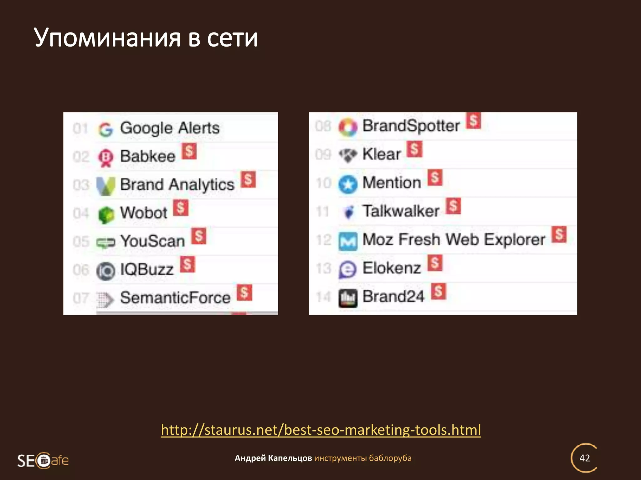 Упоминания в сети
Андрей Капельцов инструменты баблоруба 42
http://staurus.net/best-seo-marketing-tools.html
 