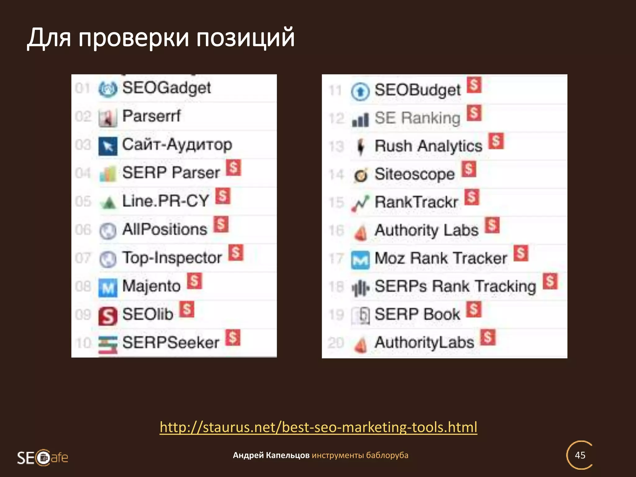 Для проверки позиций
Андрей Капельцов инструменты баблоруба 45
http://staurus.net/best-seo-marketing-tools.html
 