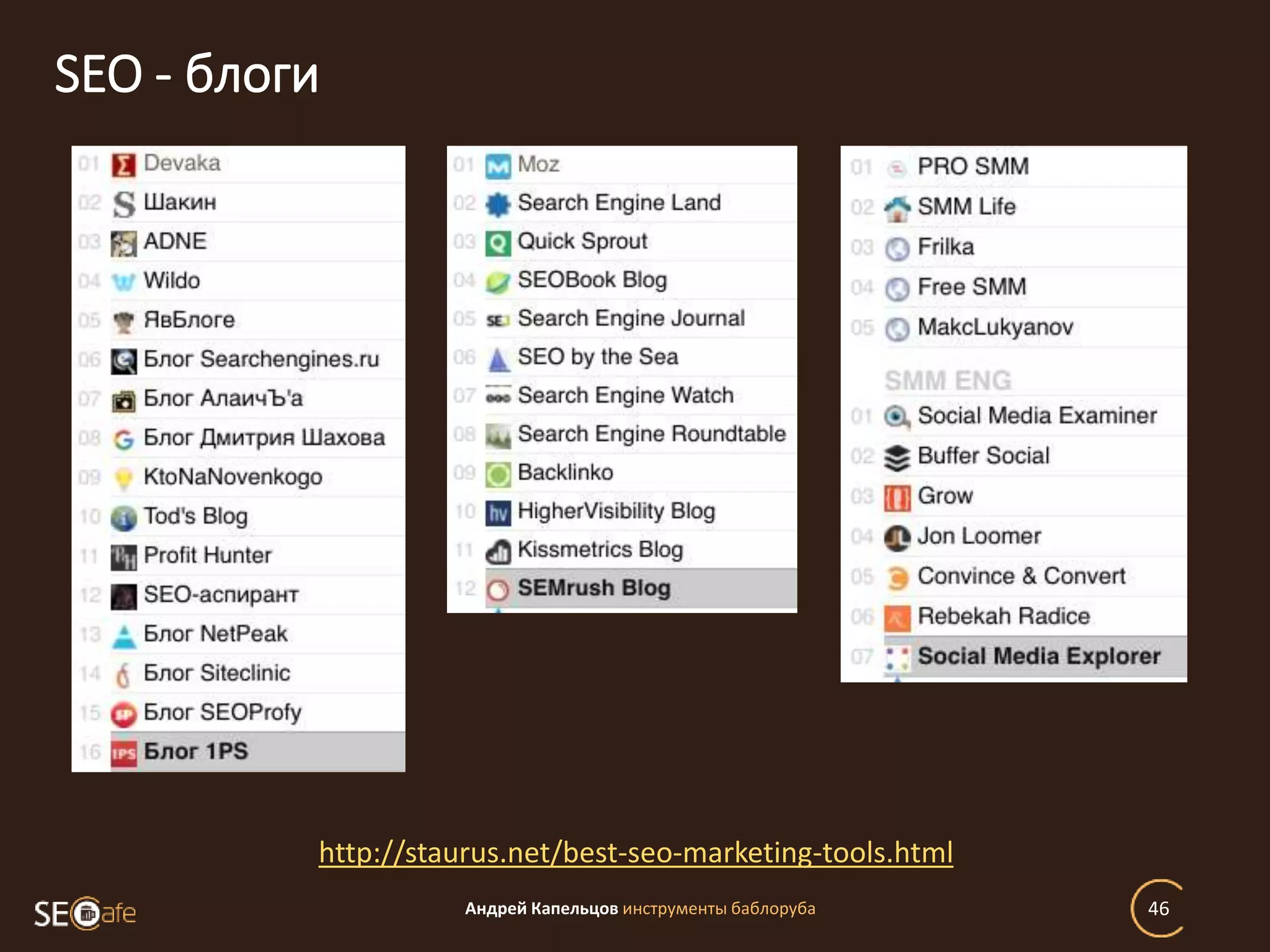 SEO - блоги
Андрей Капельцов инструменты баблоруба 46
http://staurus.net/best-seo-marketing-tools.html
 