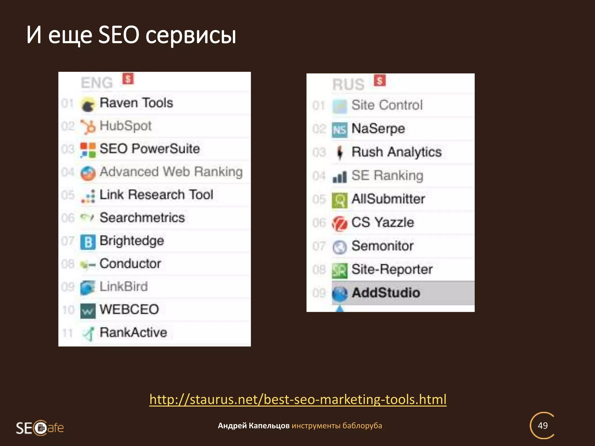 И еще SEO сервисы
Андрей Капельцов инструменты баблоруба 49
http://staurus.net/best-seo-marketing-tools.html
 