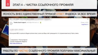 ЭТАП 4 – ЧИСТКА ССЫЛОЧНОГО ПРОФИЛЯ
22
ЯСНОСТЬ ВНЕС ЕДИНСТВЕННЫЙ ПРЯМОЙ ОТВЕТ ЯНДЕКСА ЗА ВСЕ ВРЕМЯ
ПЕРЕПИСКИ
РАБОТЫ ПО ЧИСТКЕ ССЫЛОЧНОГО ПРОФИЛЯ ПОЛУЧИЛИ МАКСИМАЛЬНЫЙ
ПРИОРИТЕТ
 